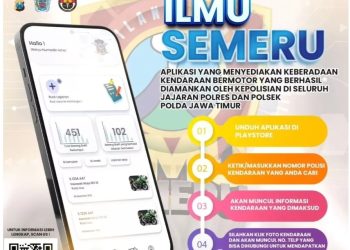 Polres Kediri Kota, Kendaraan Anda Hilang Silakan Cek Di Aplikasi Ilmu Semeru