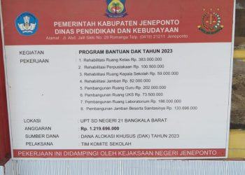 Pembangunan pengerjaan Rehabilitasi Dan Pembangunan Ruang Baru UPT SDN 21 Bangkala Barat Anggaran : Rp 1 M Lebih Tahun Anggaran 2023 Bobot Pekerjaannya Baru  Usai 40 Persen