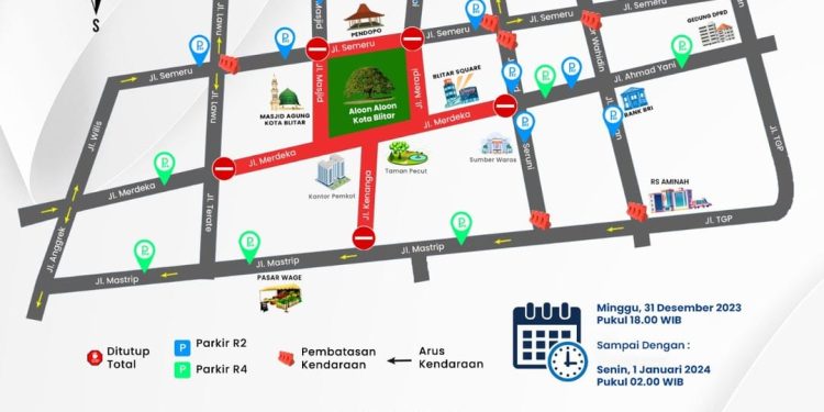 Polres Blitar Kota, melakukan rekayasa arus lalu lintas di sejumlah titik di wilayah Kota Blitar.