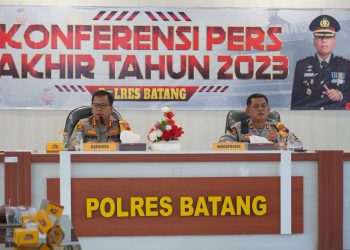 Rekam Jejak Tindak Pidana: Polres Batang Rilis Rincian Laporan 2023