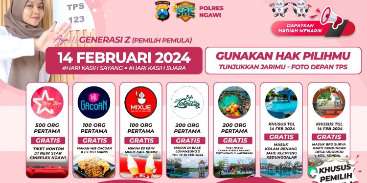 Ikut Nyoblos Pemilu, Generasi Z Dapat Banyak Hadiah Menarik dari Kapolres Ngawi