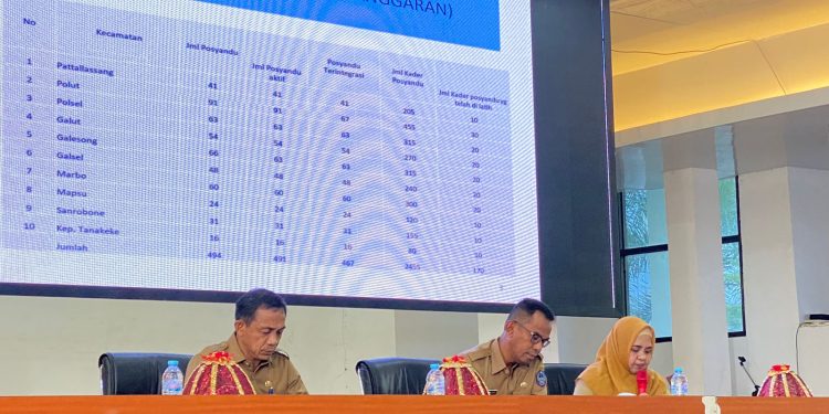Pimpin Rakor Lintas Sektor terkait Penanganan Stunting, Pj. Bupati Takalar harap Pendataan,  intervensi dan evaluasi harus ditingkatkan