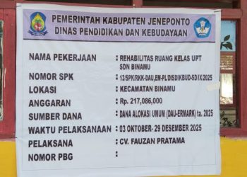 Anggaran Rp 217 Juta Lebih Rehabilitasi Ruang Kelas Satu Gedung SDN 25 Ujungloe Binamu, Jeneponto Tampa Dipasangi Plafon.Kepala sekolah Dan Guru Sorot Kontraktor Yang Mengerjakan Rehab Sekolah Dasar
