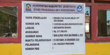 Anggaran Rp 217 Juta Lebih Rehabilitasi Ruang Kelas Satu Gedung SDN 25 Ujungloe Binamu, Jeneponto Tampa Dipasangi Plafon.Kepala sekolah Dan Guru Sorot Kontraktor Yang Mengerjakan Rehab Sekolah Dasar