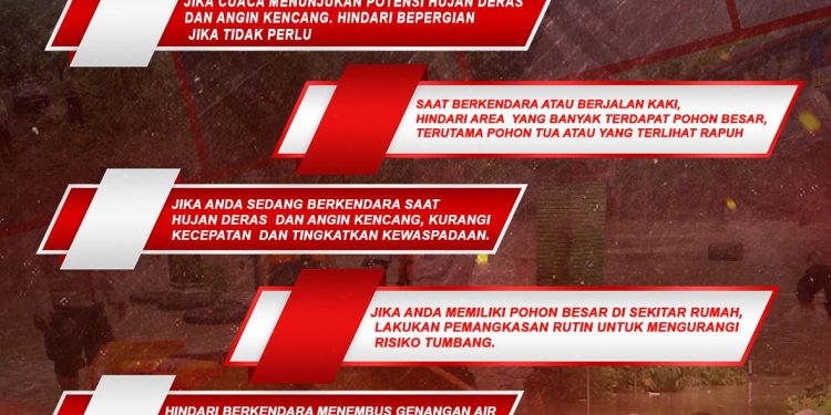 Kapolres Ngawi Imbau Warga Waspada Cuaca Ekstrem, Utamakan Keselamatan Saat Beraktivitas