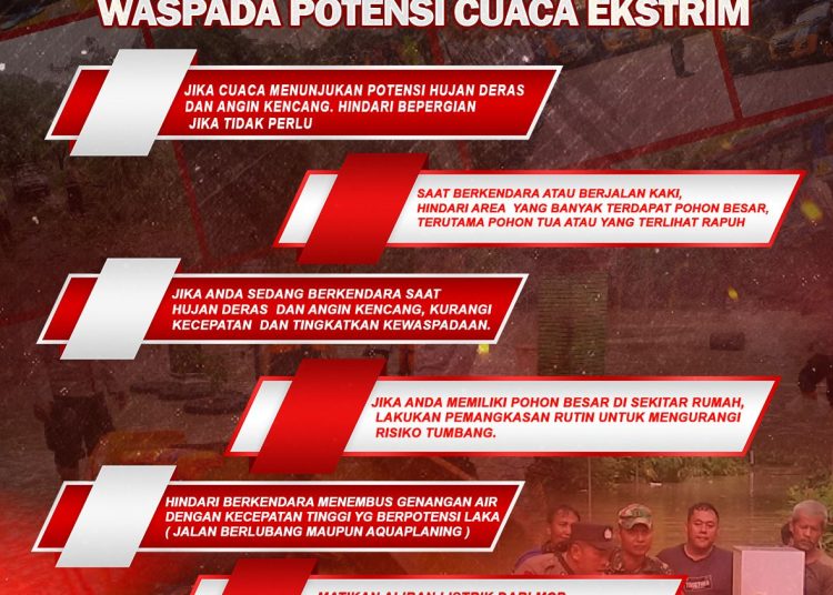 Kapolres Ngawi Imbau Warga Waspada Cuaca Ekstrem, Utamakan Keselamatan Saat Beraktivitas