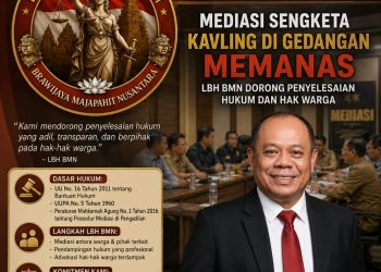 Mediasi Sengketa Kavling di Gedangan Memanas, LBH BMN Dorong Penyelesaian Hukum dan Hak Warga