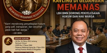Mediasi Sengketa Kavling di Gedangan Memanas, LBH BMN Dorong Penyelesaian Hukum dan Hak Warga